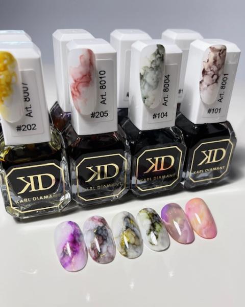 Nail Art Aquarell Chocolate Brown #101  Karl Diamant